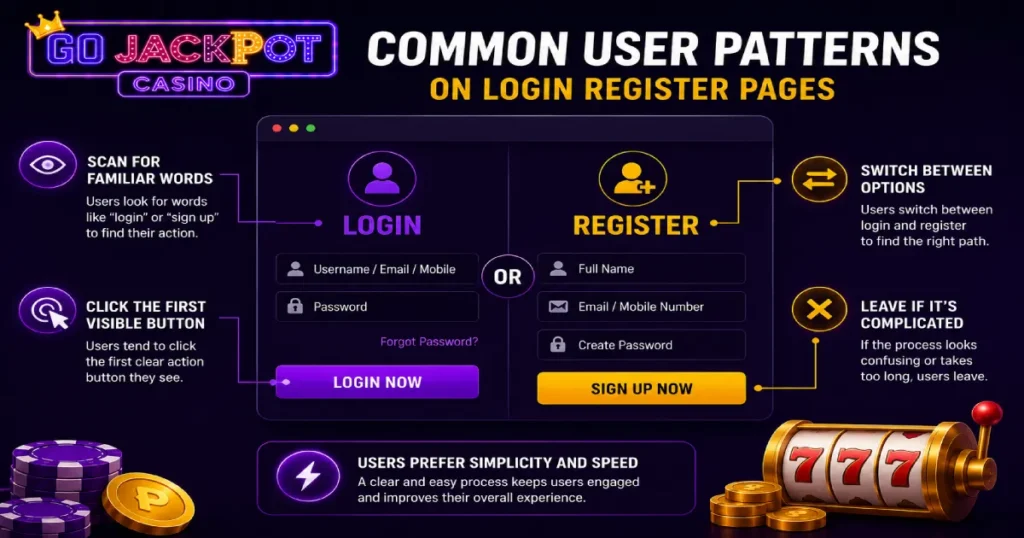Common User Patterns on Login Register Pages